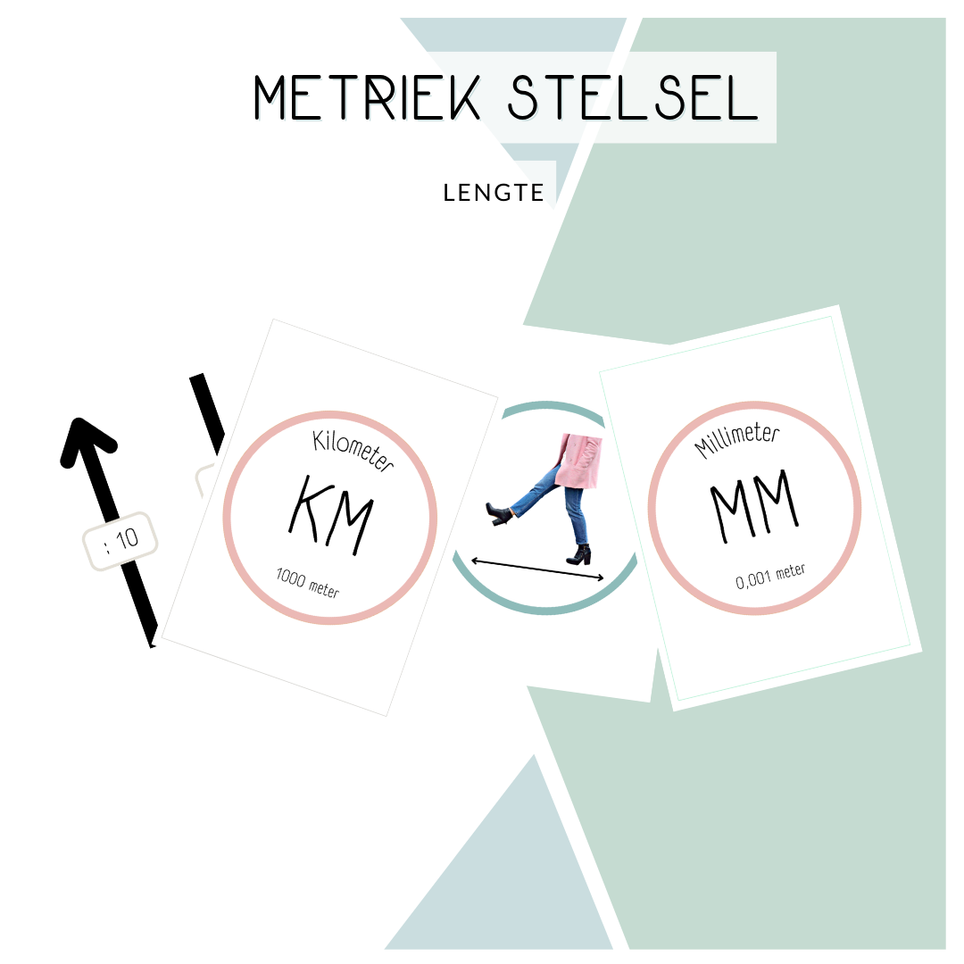 Metriek Stelsel cirkels - 'Lengte'