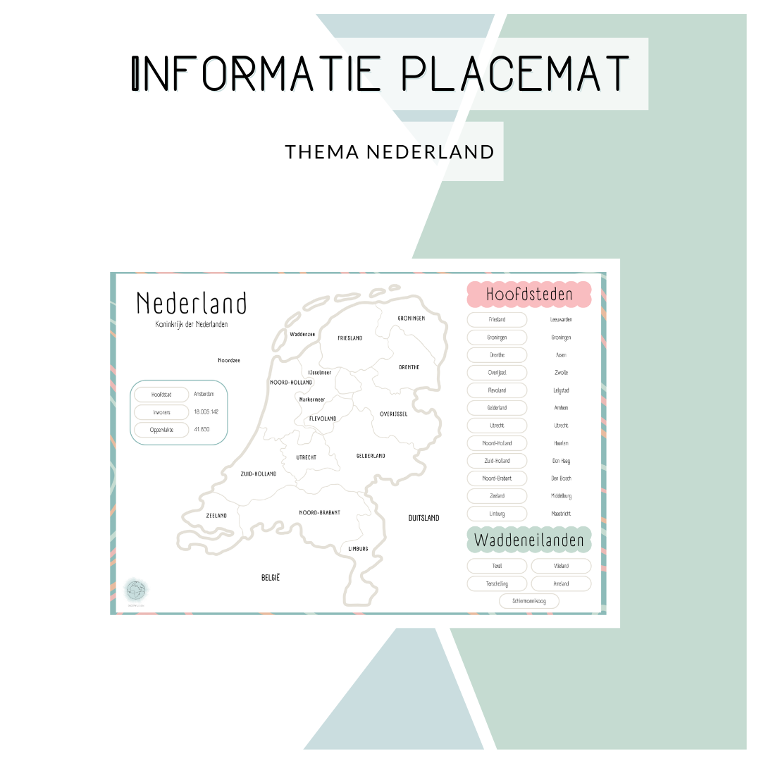 Informatie placemat - Nederland