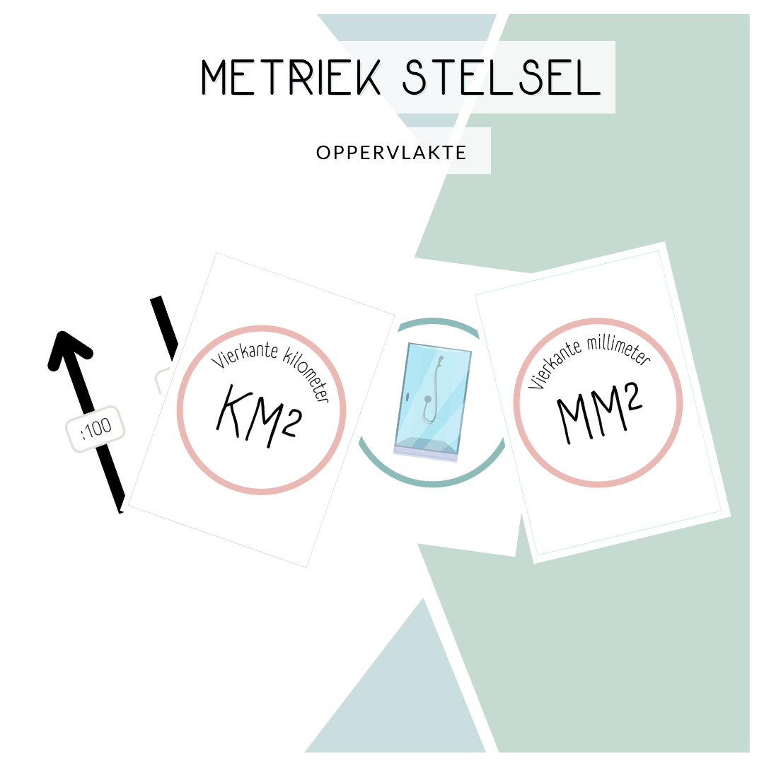 Metriek Stelsel cirkels - 'Oppervlakte'