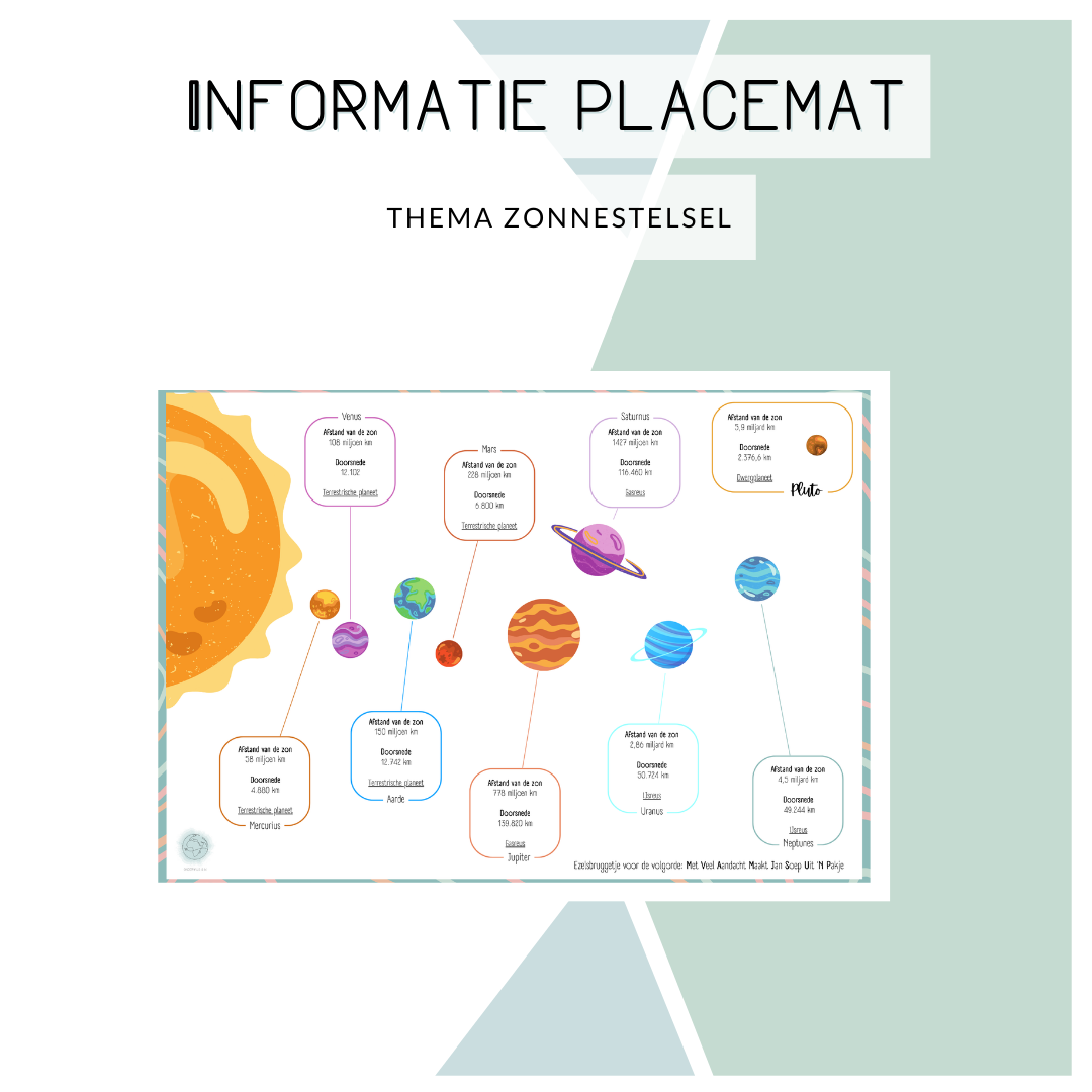 Informatie placemat - Zonnestelsel