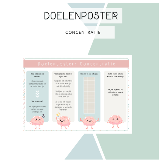 Doelenposter -Concentratie