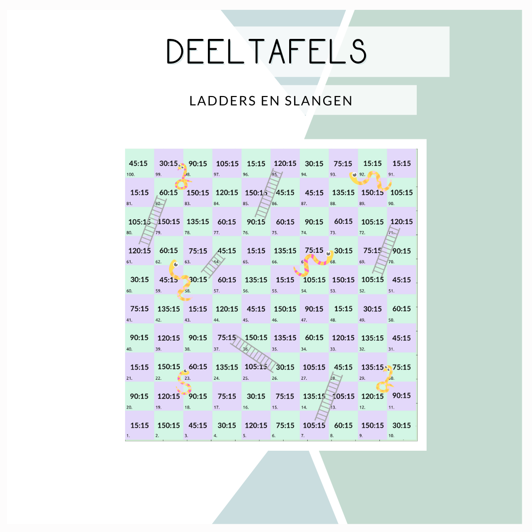 Ladders en slangen (deeltafels)