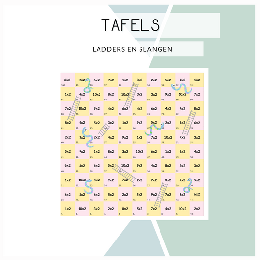 Ladders en slangen (tafels)