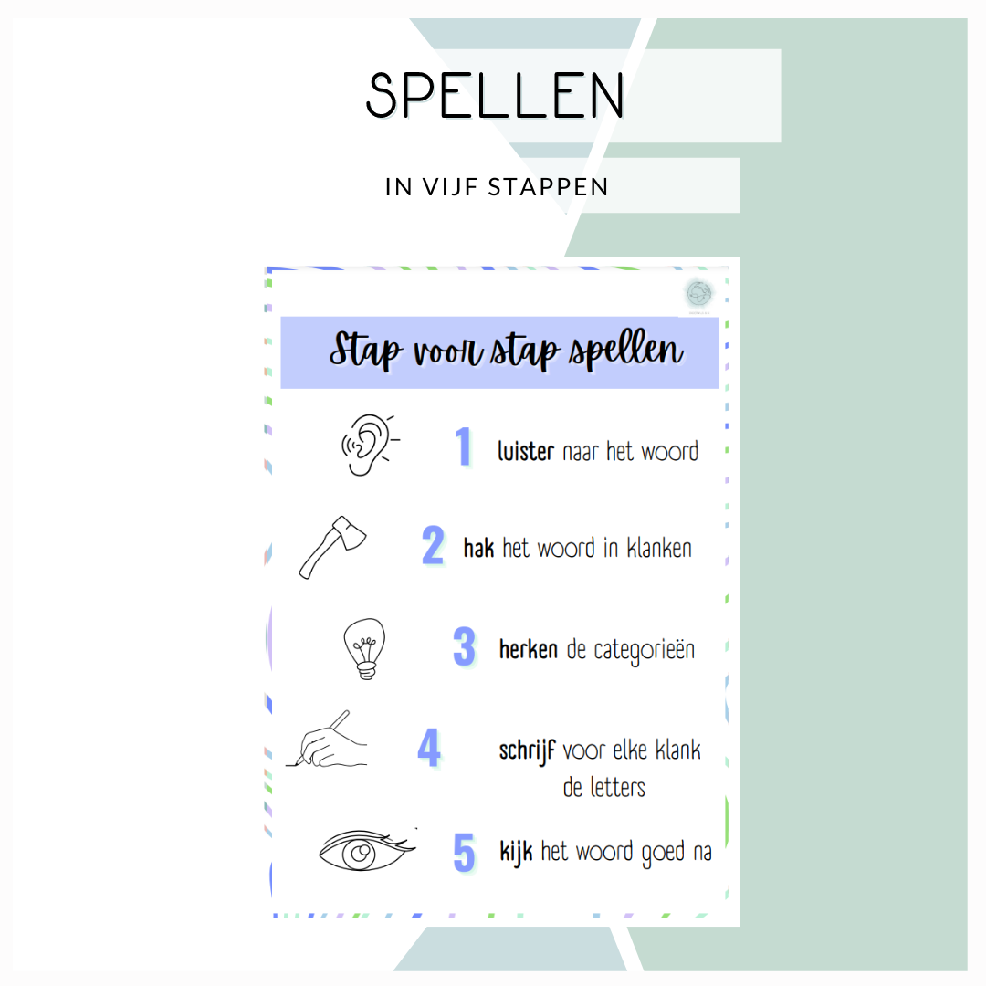 Stap voor stap spellen (blauw/groen/paars)