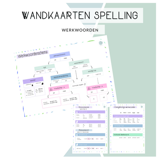 Wandkaarten spelling - klanken & letters, luisterwoorden, weetwoorden, regelwoorden, werkwoorden