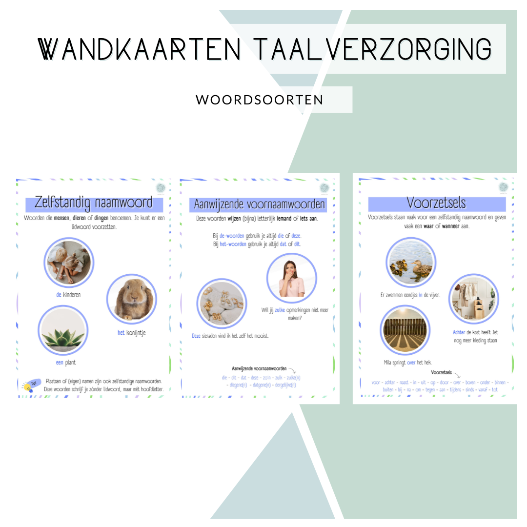 Wandkaarten taalverzorging - zinsdelen en woordsoorten