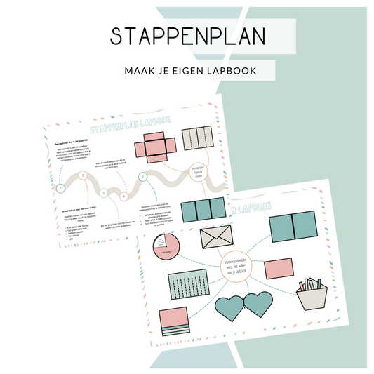 Stappenplan - Maak je eigen lapbook