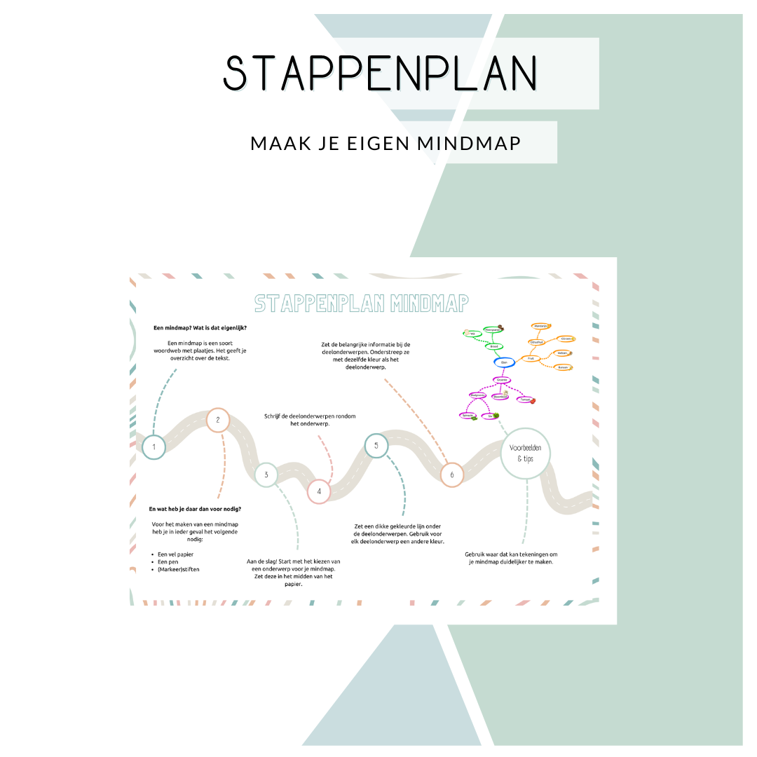 Stappenplan - Maak je eigen mindmap