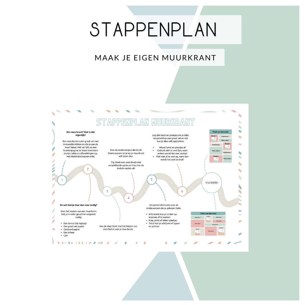 Stappenplannen – Onderwijs&IK