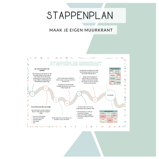 Stappenplan - Maak je eigen muurkrant