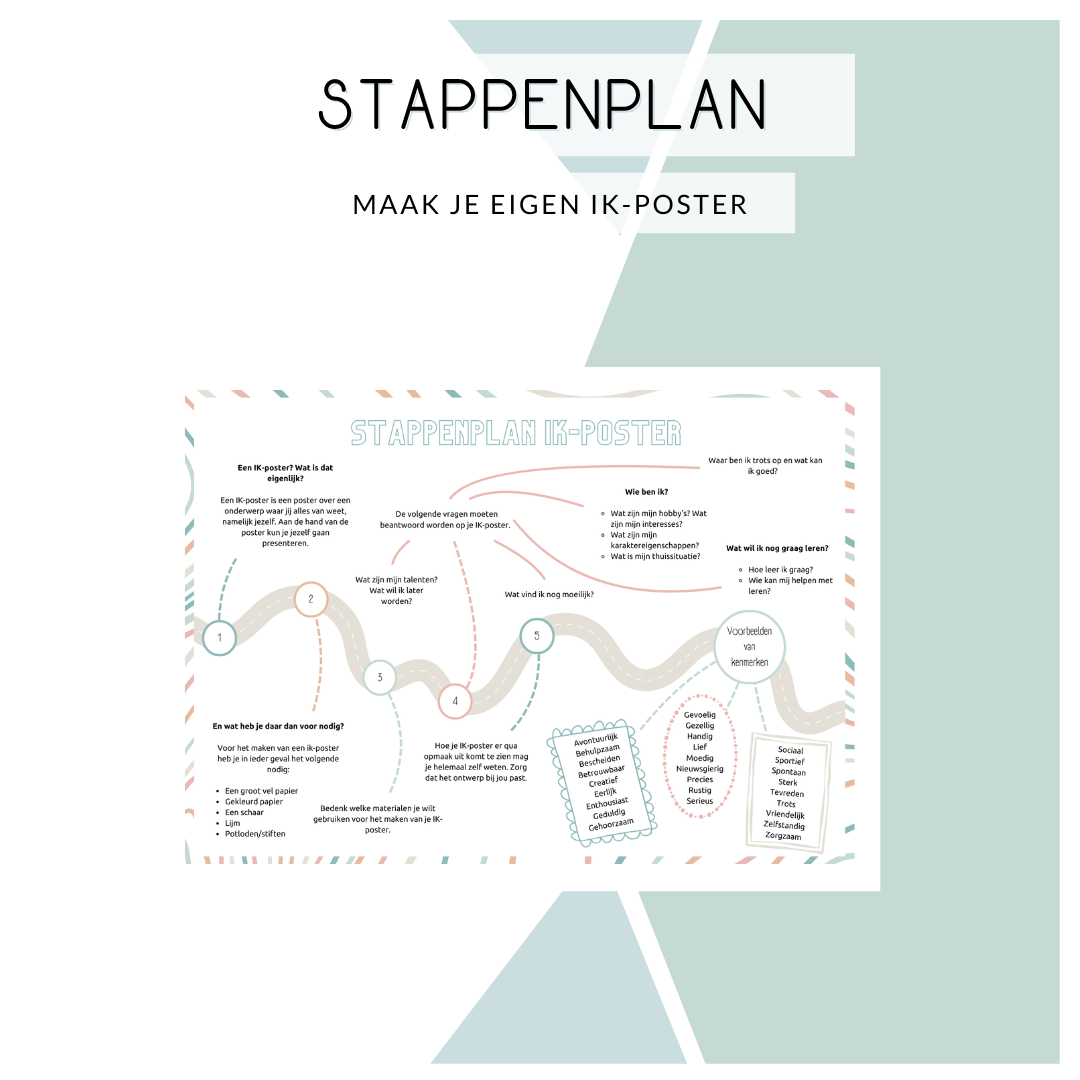 Stappenplan - Maak je eigen ik-poster