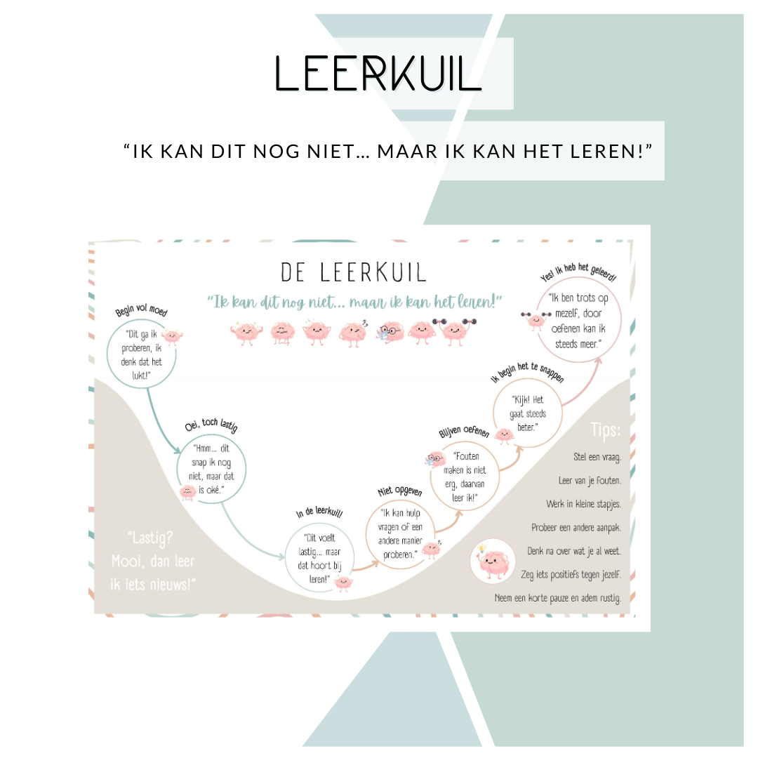 Poster - Leerkuil