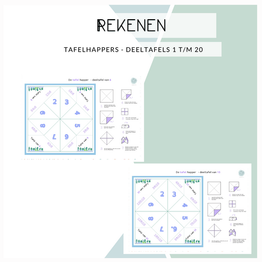 Tafelhappers - De deeltafels van 1 t/m 20