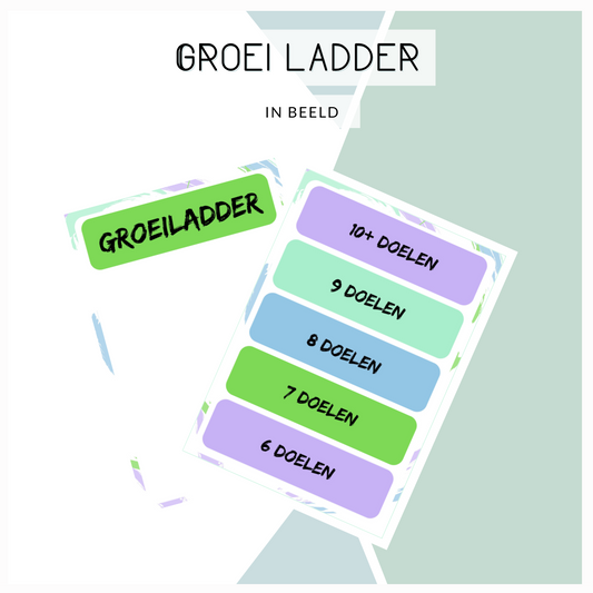 Groeiladder (paars - blauw - groen)