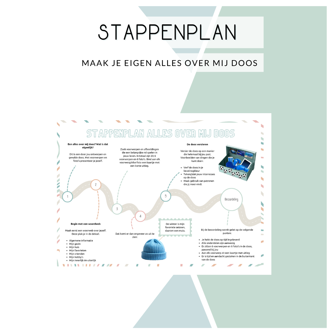 Stappenplan - Maak je eigen alles over mij doos